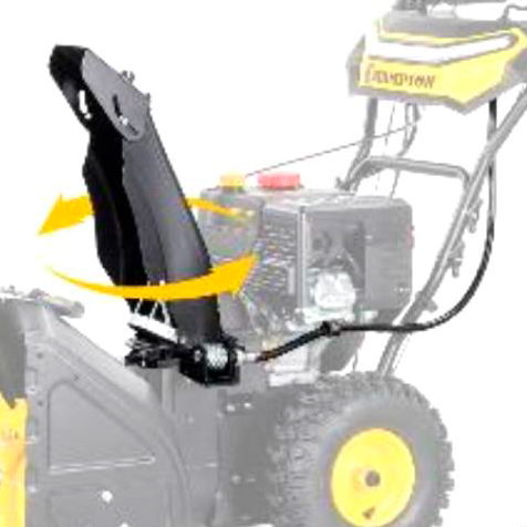 Дистанционное управление желобом выброса с панели оператора