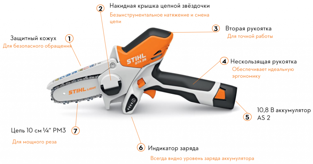 STIHL GTA 26 SET